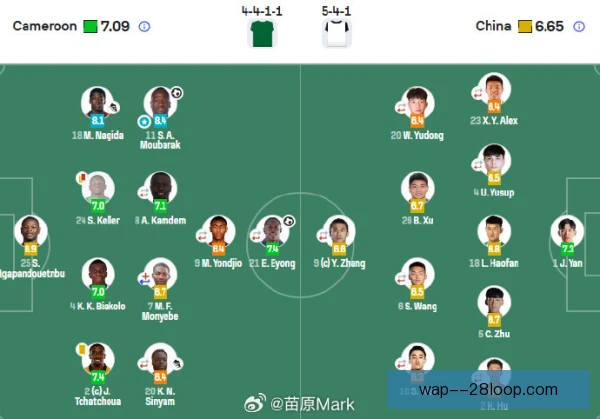 本土化阵容折叠暴扣得分，球队士气在主场迅速升温