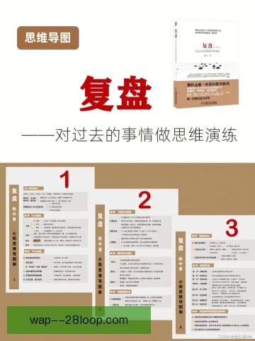 巴顿训练复盘方法，拆解状态调整与备战节奏